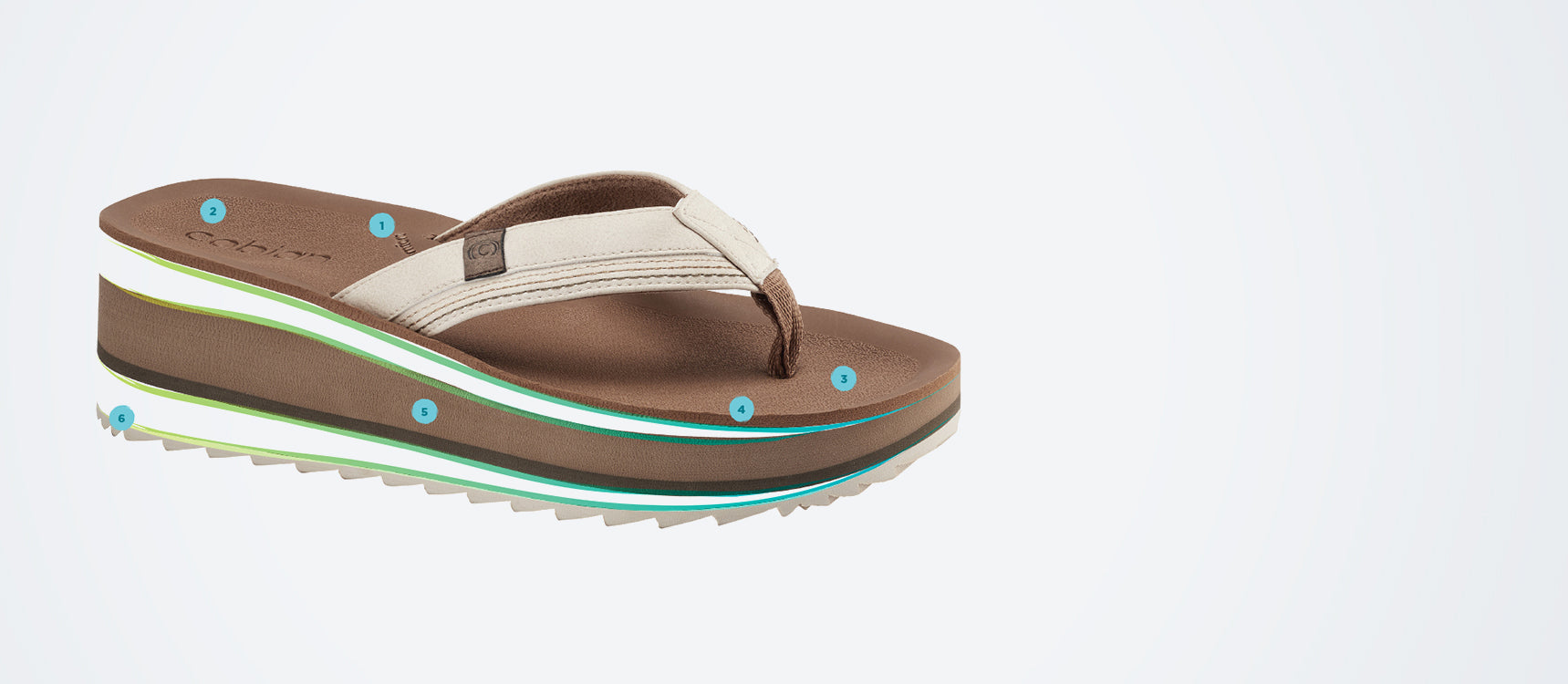 Brown platform sandal with cream strap and layered white, green, and turquoise sole.